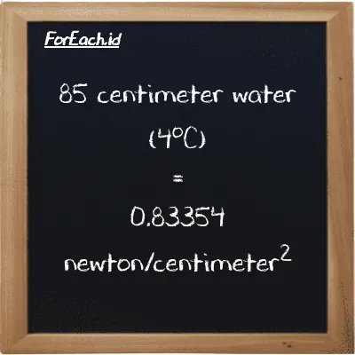 85 centimeter water (4<sup>o</sup>C) is equivalent to 0.83354 newton/centimeter<sup>2</sup> (85 cmH2O is equivalent to 0.83354 N/cm<sup>2</sup>)